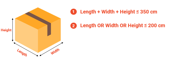 What size is a medium parcel? - Impact Express