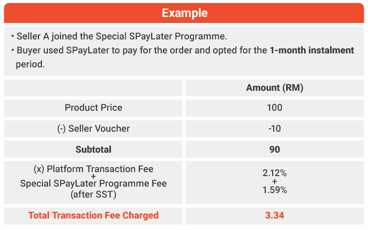 CARA MENGGUNAKAN "PAYMENT SETTING" SHOPEE SELLER CENTRE