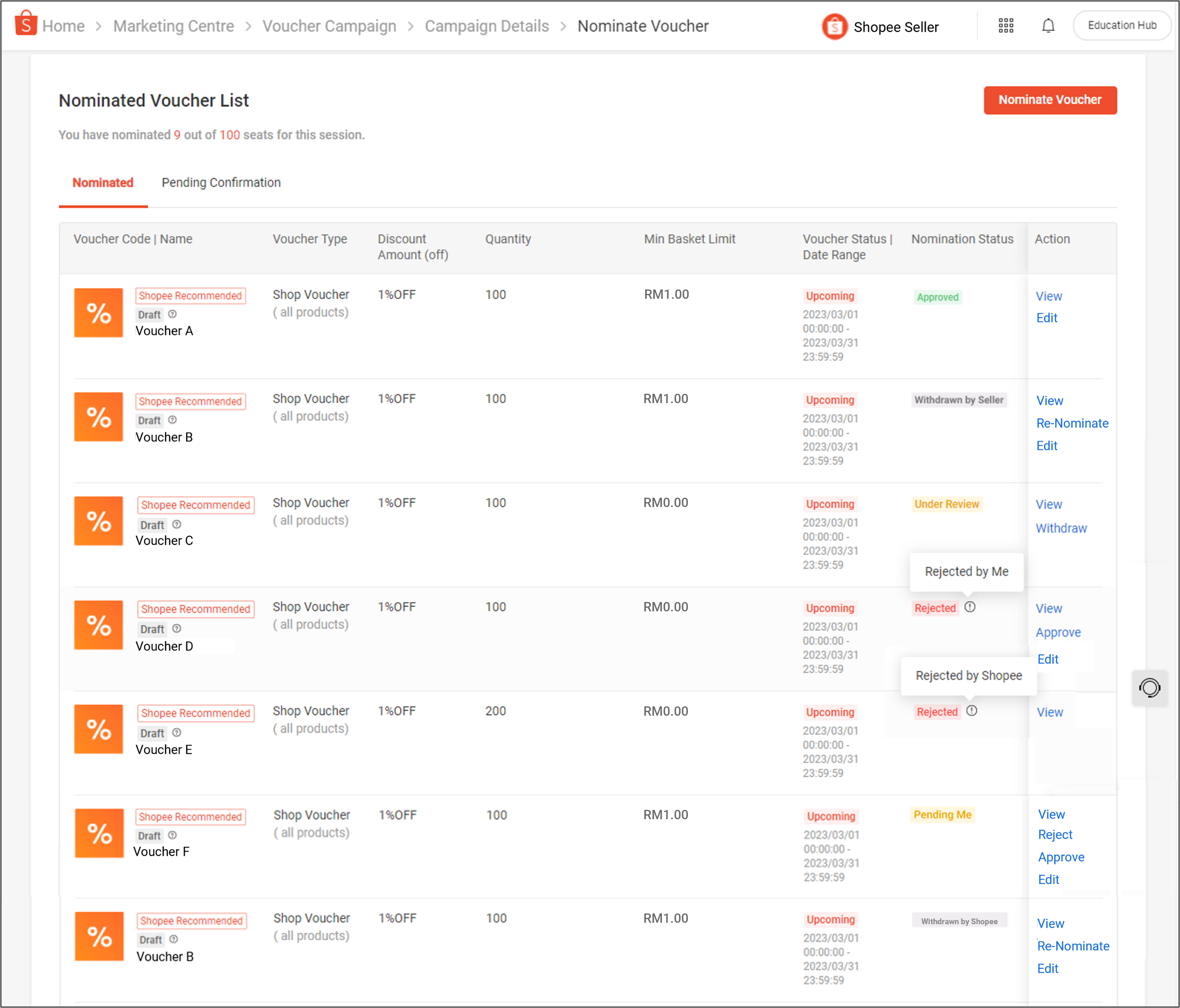 Voucher Campaign | MY Seller Education [Shopee]